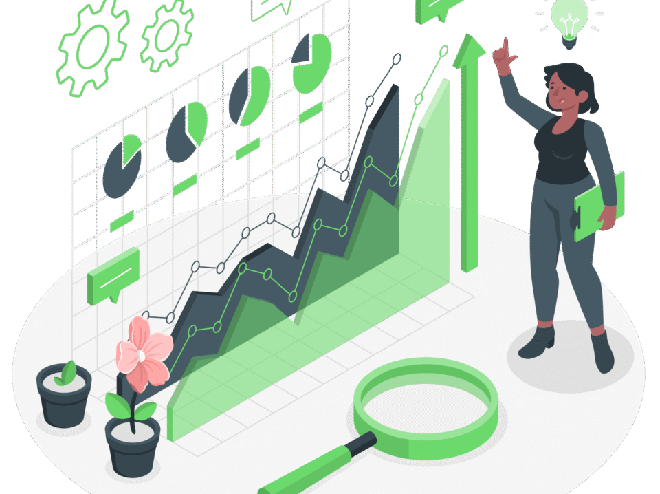 Growth analytics-amico